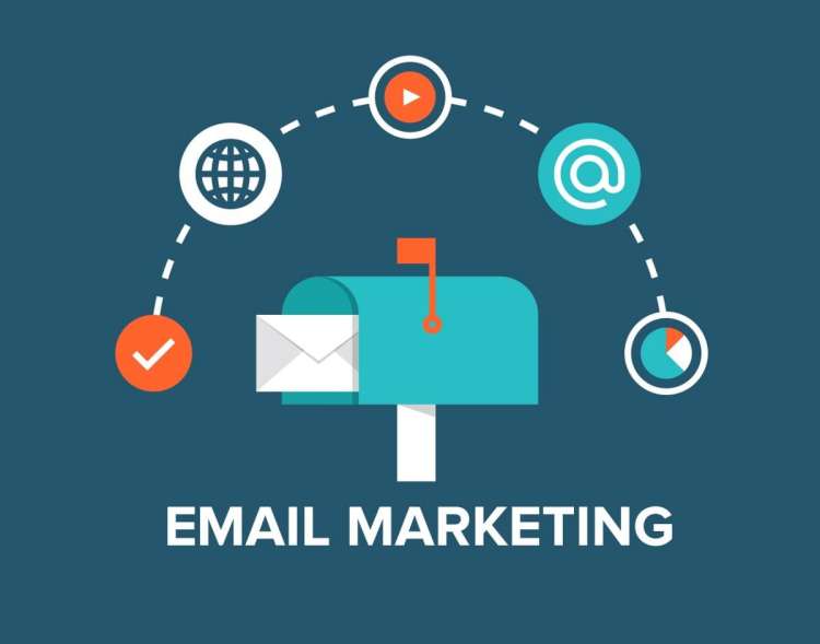 email marketing strategie