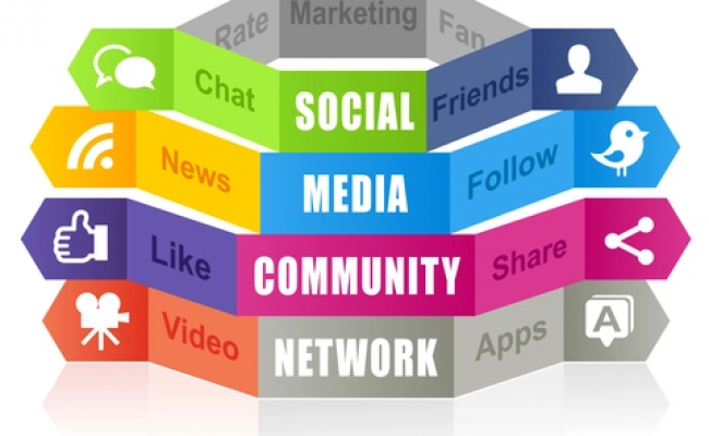 Quali canali social sfruttare per il tuo business
