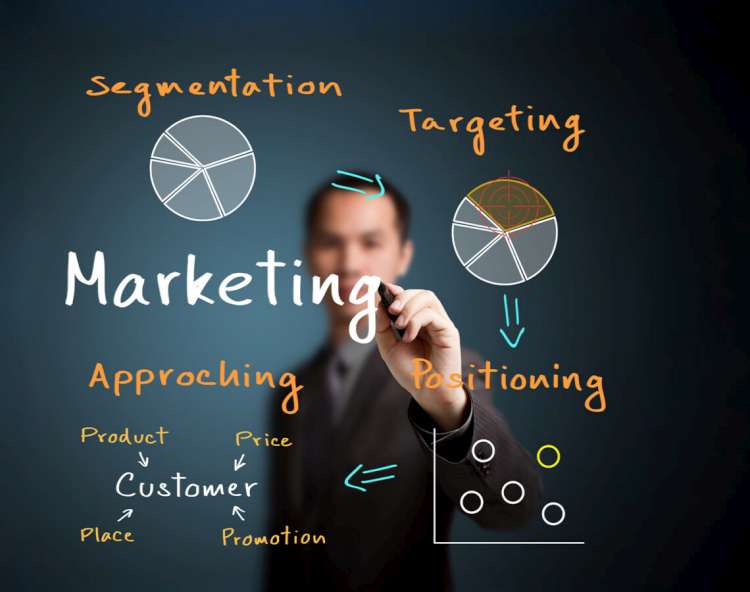 Gli elementi da considerare per una strategia di marketing
