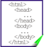 Guida sul linguaggio HTML