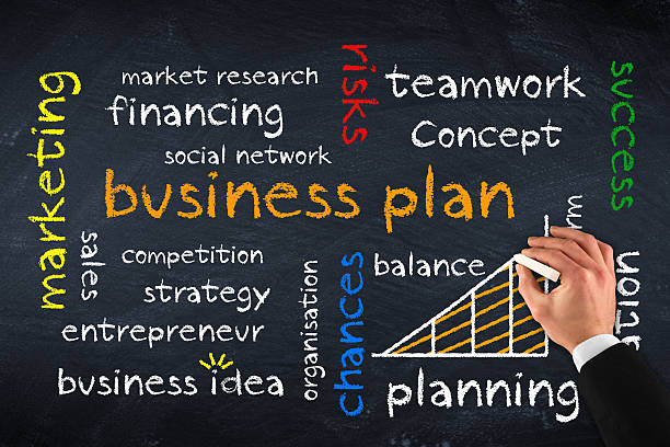 Il Business Plan