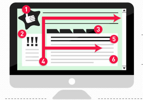 il movimento degli occhi sul web - eye tracking