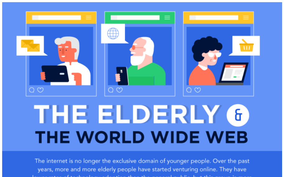 Gli anziani e il World Wide Web - Infografica