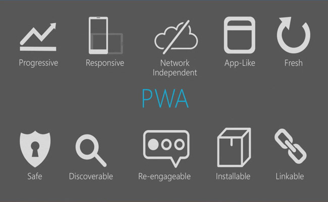 Perché usare una Progressive Web App