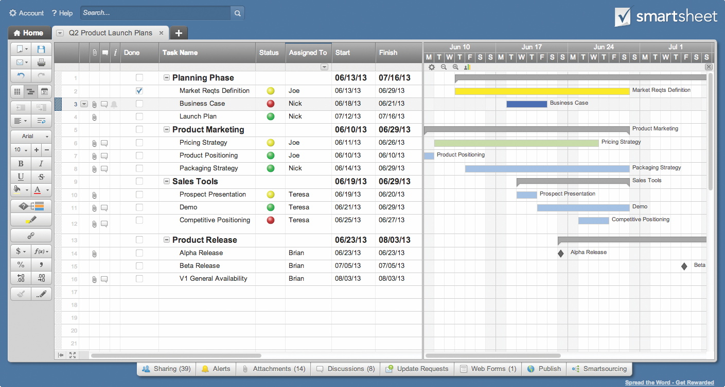 Tool di project management