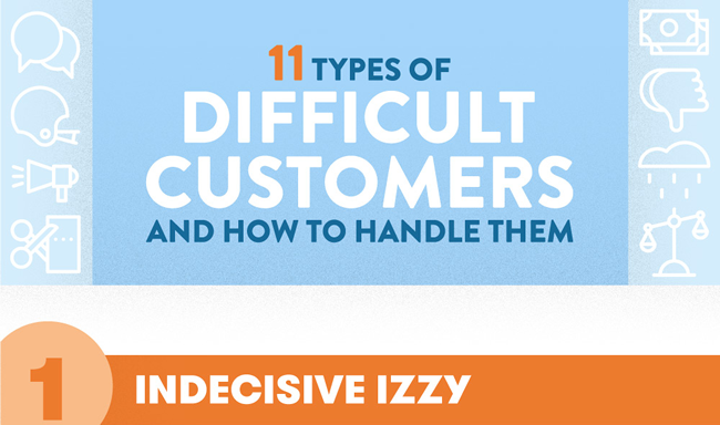 types of difficult customers 1