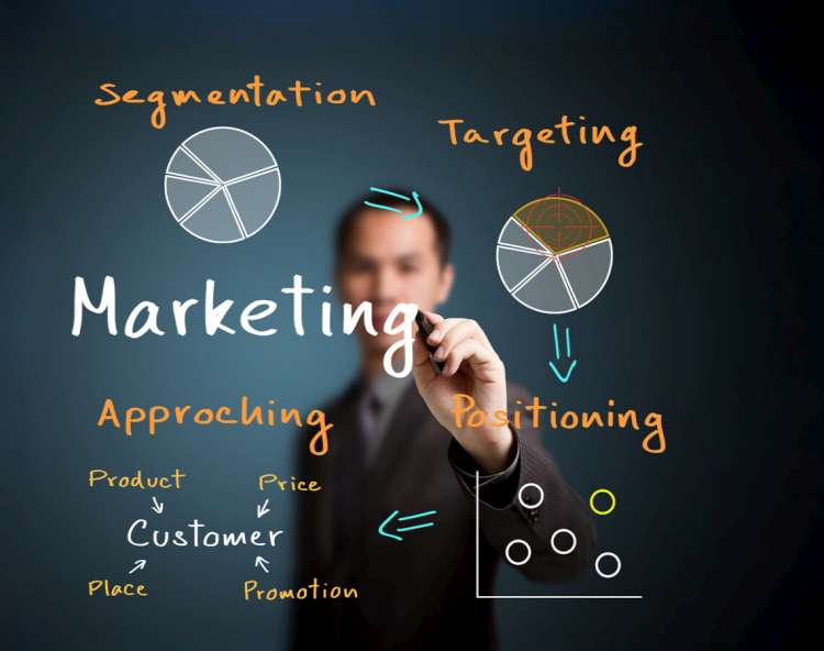 strategy marketing